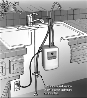 Open Vent Faucets